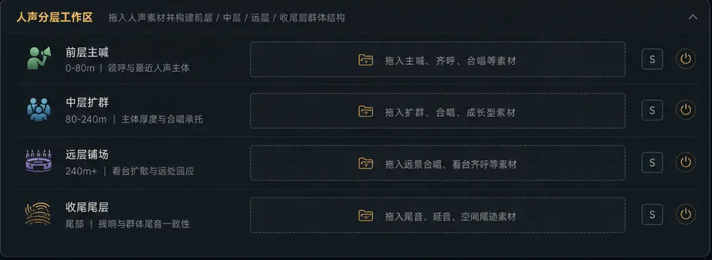 人声分层工作区