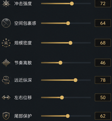 音效七项核心参数