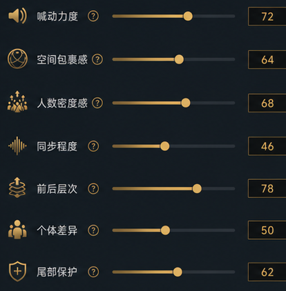 人声七项核心参数