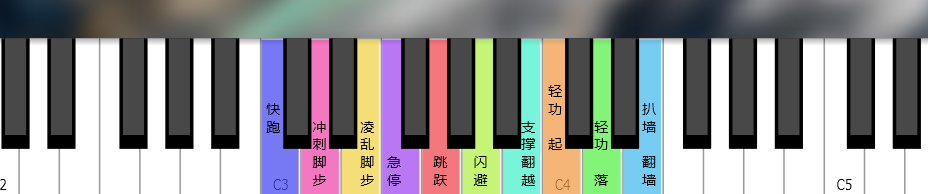 十种动作的 MIDI 键位与颜色标注