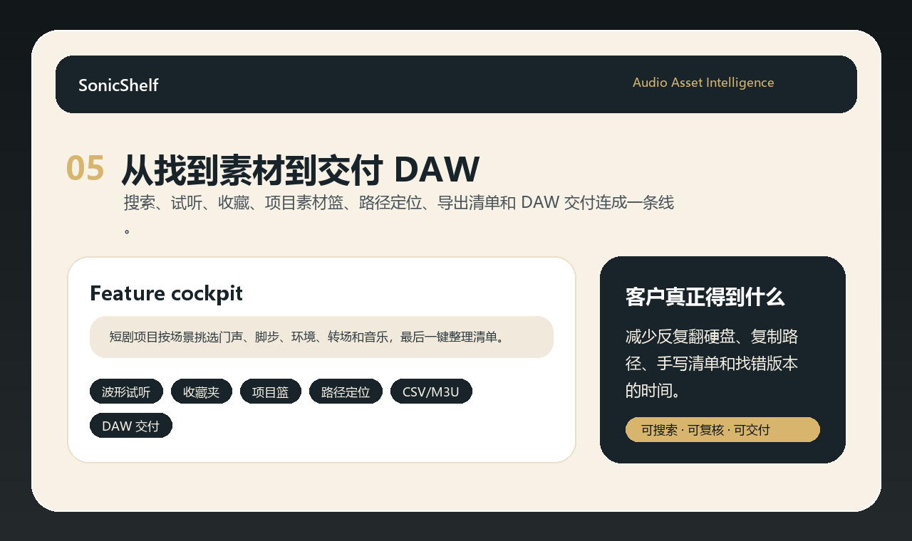 从找到素材到交付 DAW