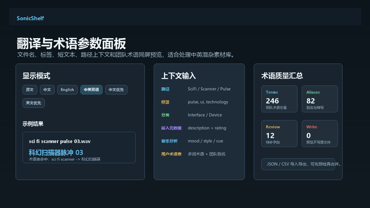 声库管家-完整智能版 图库